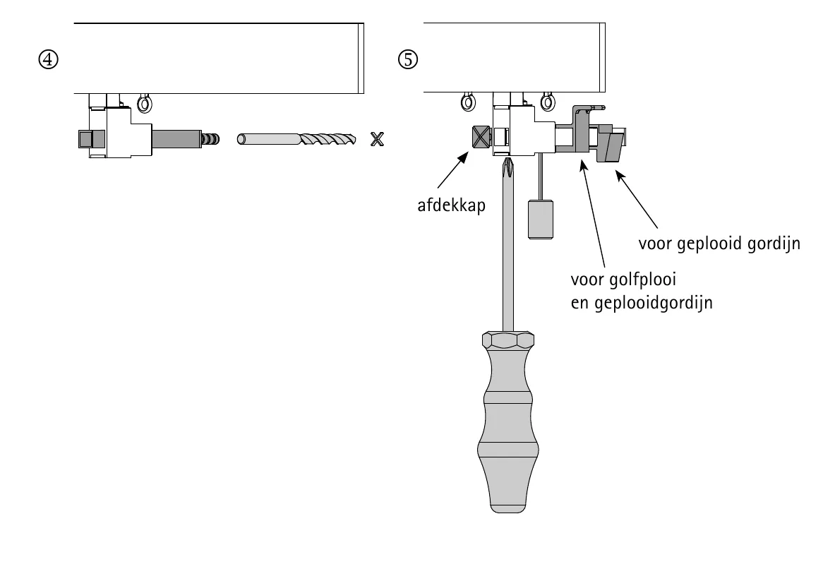 Tekening in twee stappen: gat boren en het retour vastschroeven. Pijlen wijzen naar de afdekkap, de houder voor golfplooi en geplooid gordijn en de houder voor geplooid gordijn.