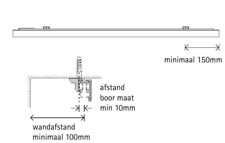 Tekening plafondmontage: de buitenste steunen minimaal 150 mm uit het einde van de rail. Doorsnede met afstand boormaat minimaal 10 mm en wandafstand minimaal 100 mm.