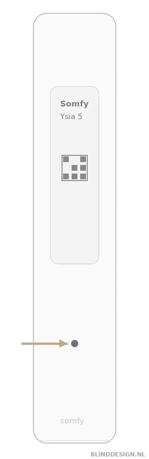 Achterzijde Ysia 5 Zigbee met PROG-knop gemarkeerd