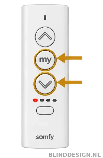 Ysia 5 Zigbee afstandsbediening met MY- en omlaagknop gemarkeerd