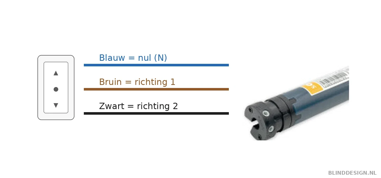 Aansluitschema voor de Somfy Sonesse 40 WT