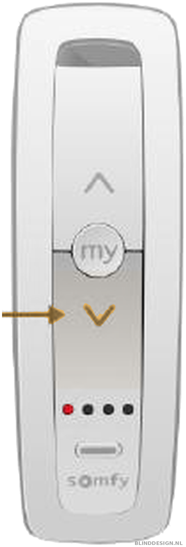 Situo RTS afstandsbediening met MY-knop gemarkeerd