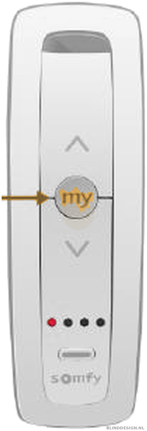 Situo RTS afstandsbediening met MY-knop gemarkeerd