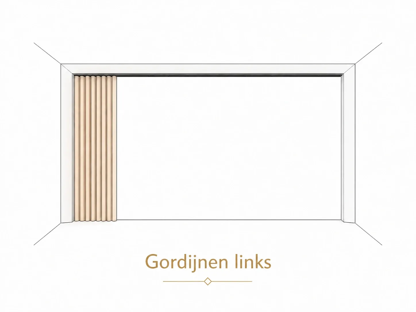 Gordijnpakket aan de linkerzijde