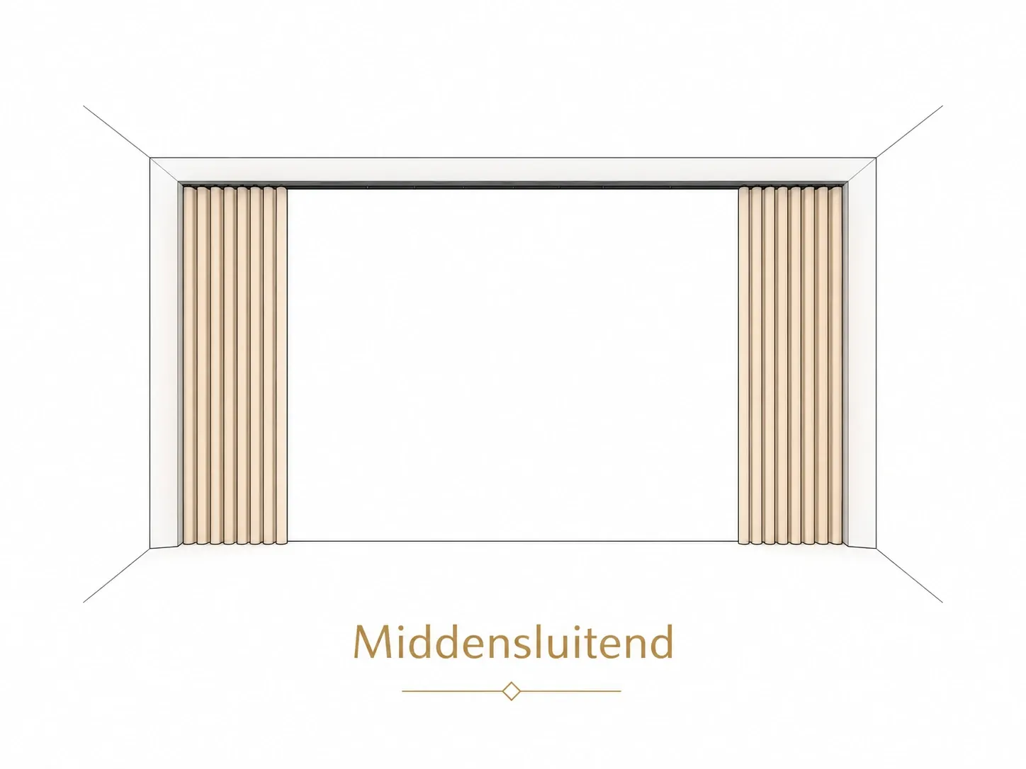 Middensluitende gordijnen met een gelijk pakket links en rechts