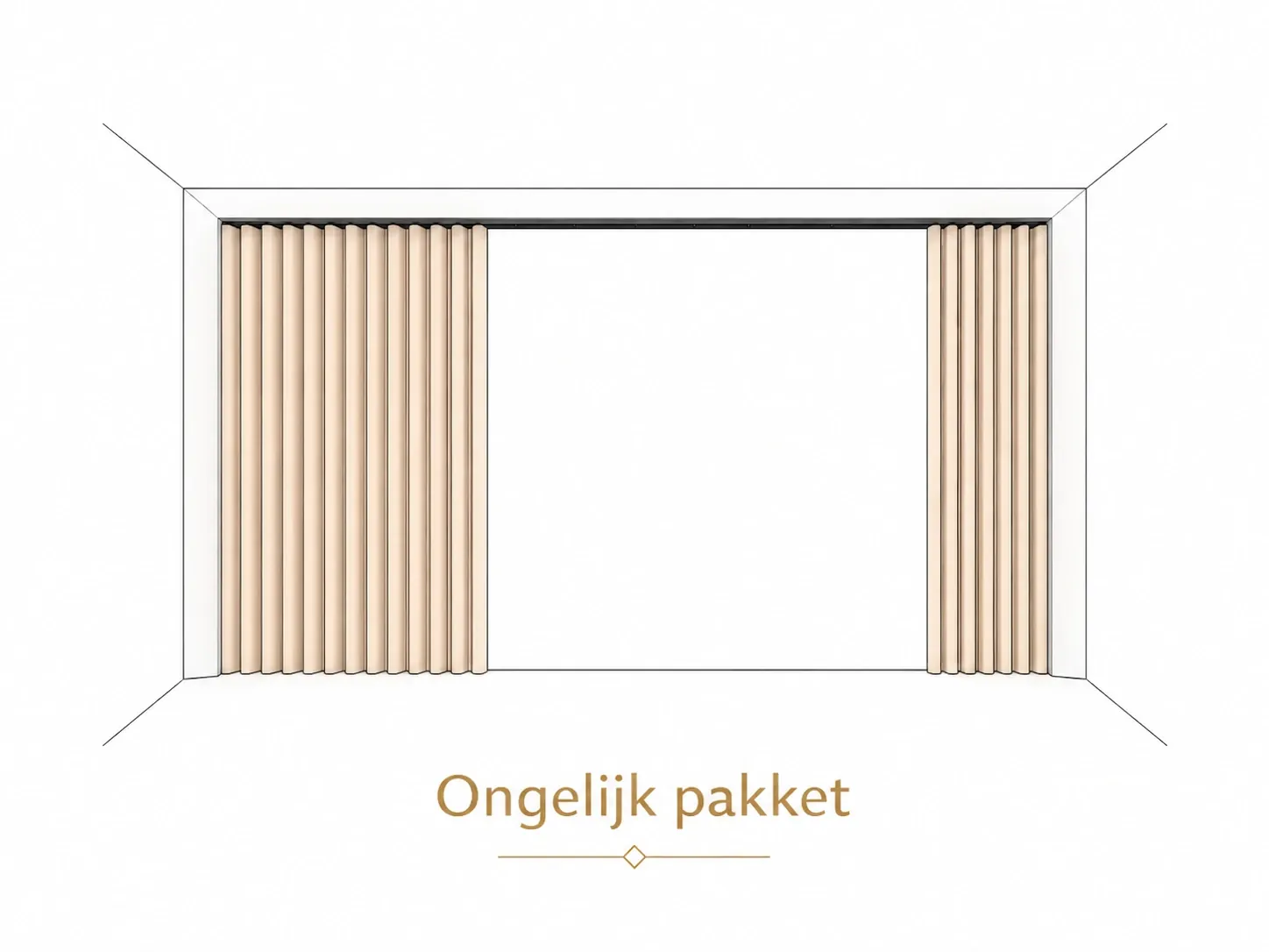 Gordijnen met ongelijke verdeling tussen het linker en rechter pakket