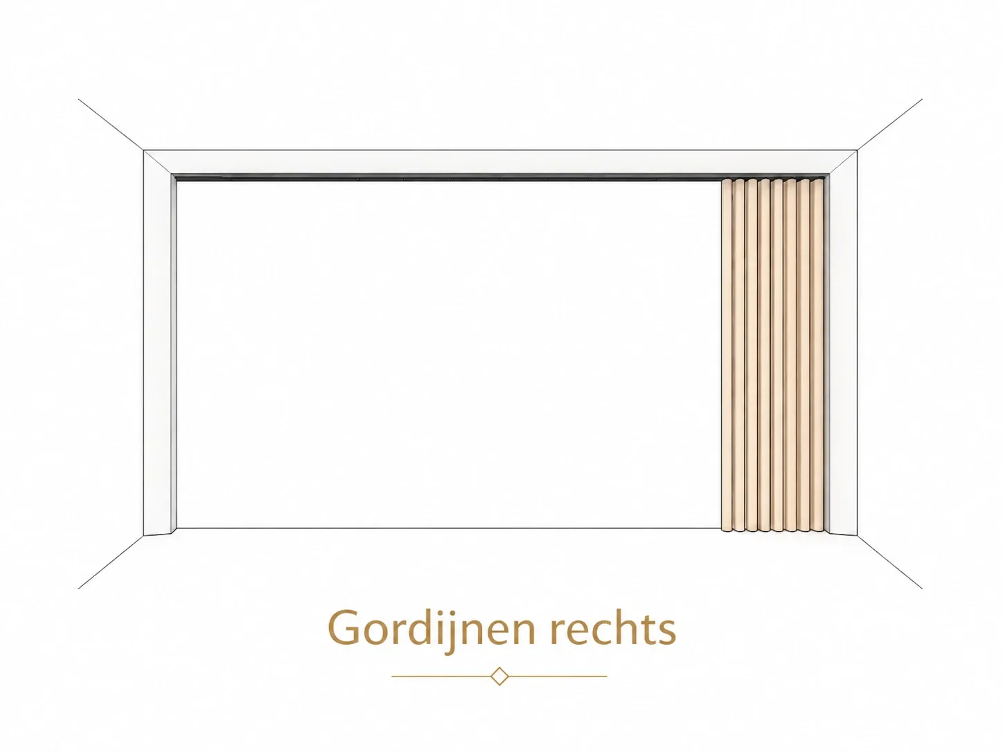 Gordijnpakket aan de rechterzijde