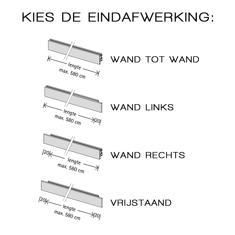 E1 eindafwerkingen