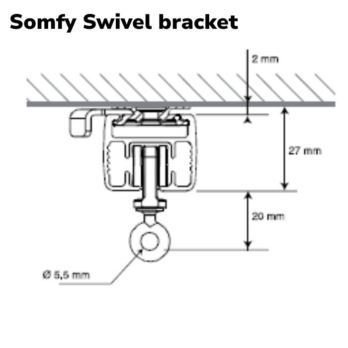 Maatvoering van de Somfy Glydea rail