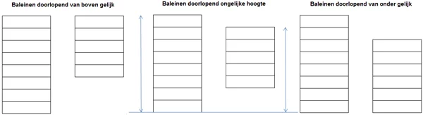 Baleinen-doorlopend.png Vouwgordijnen doorlopen van baleinen